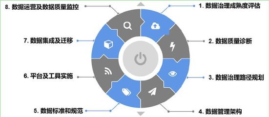 喜報 廣州市華矩商業信息科技榮膺2021頒獎盛典兩項信息技術咨詢服務大獎
